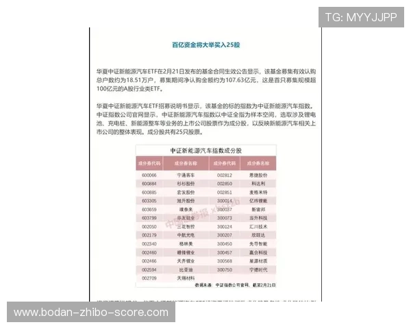 波胆指数品牌入口下载评测防骗避坑指南